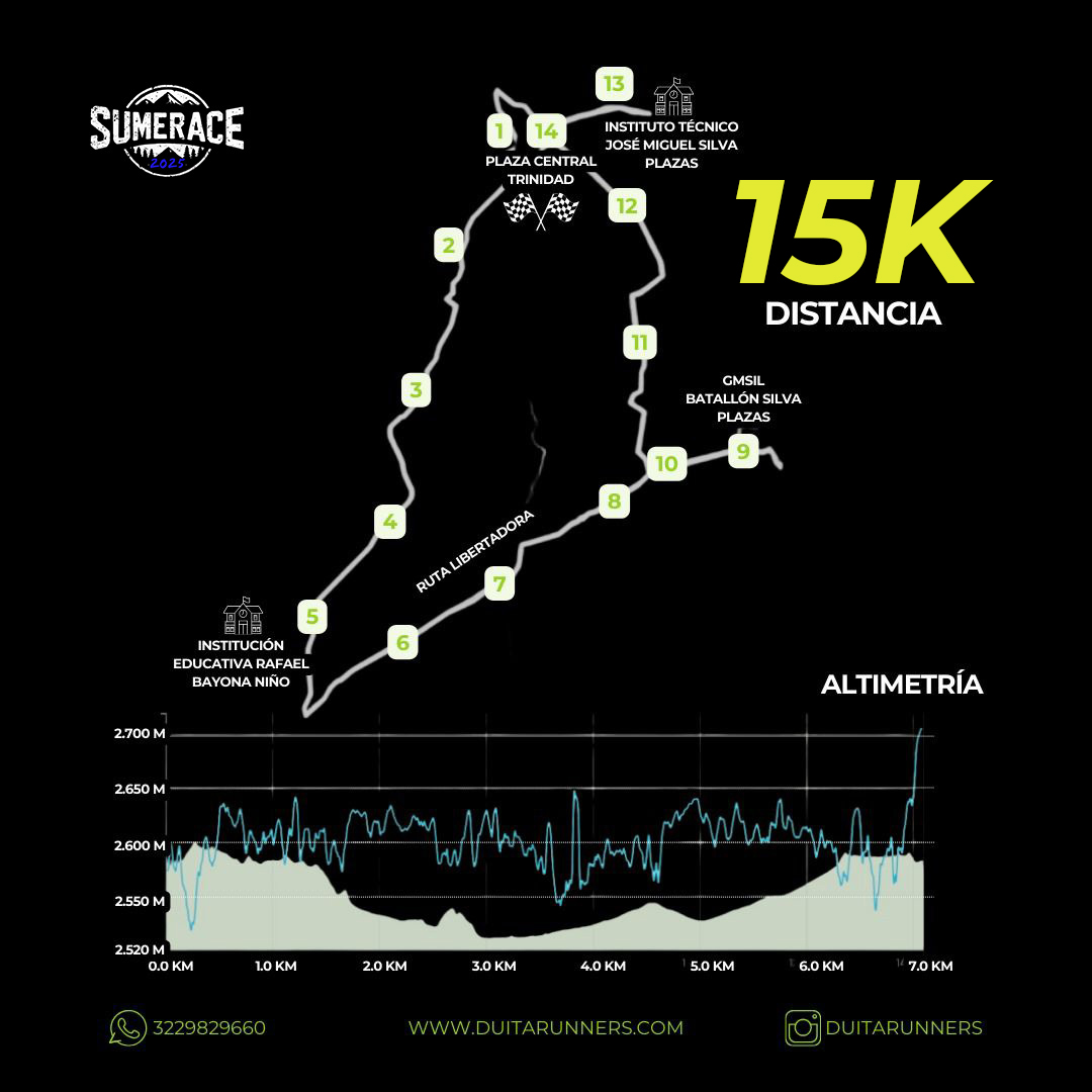 15K