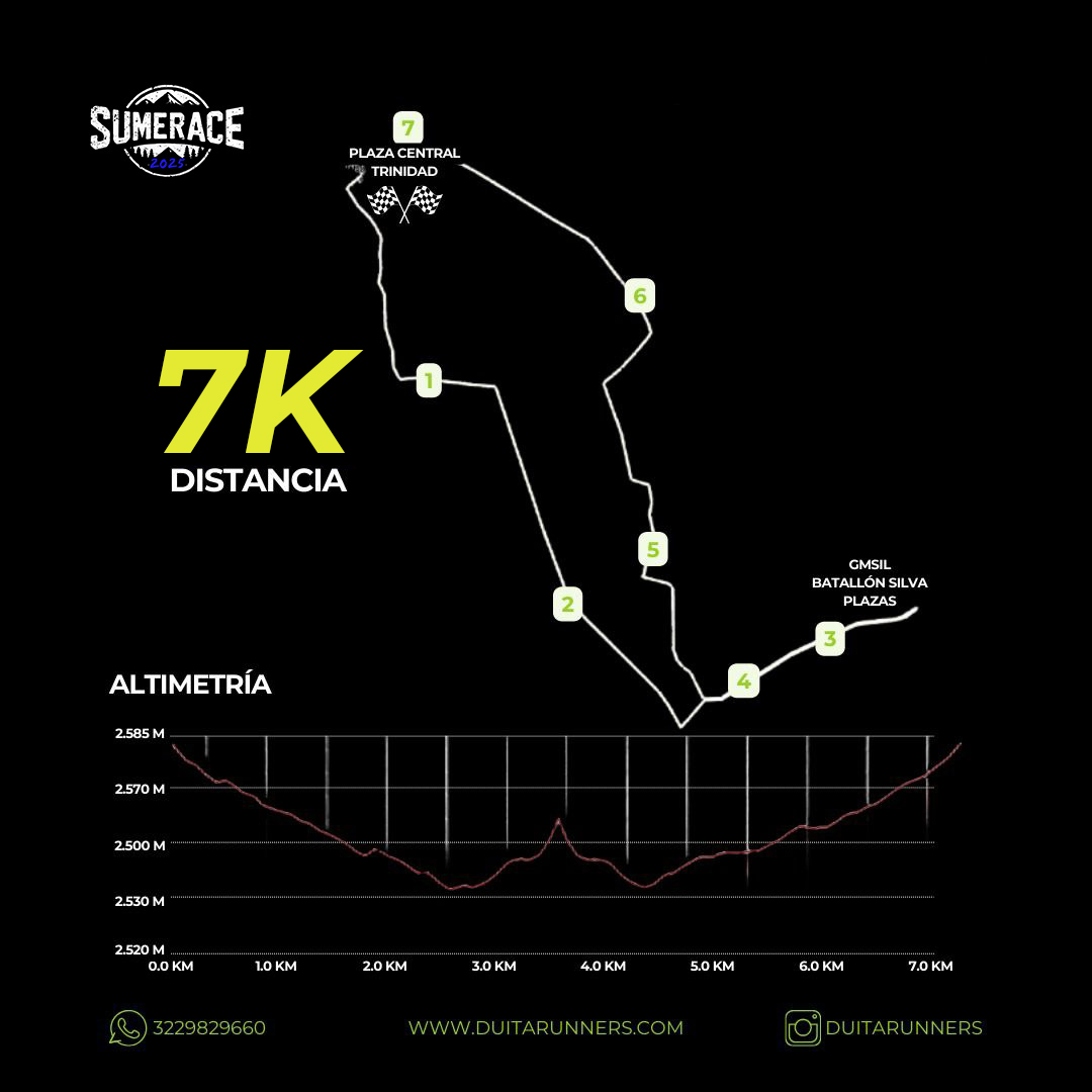 7K